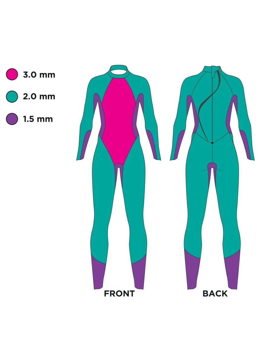 Zoggs Hypex Pro FS uomo - immagine 6