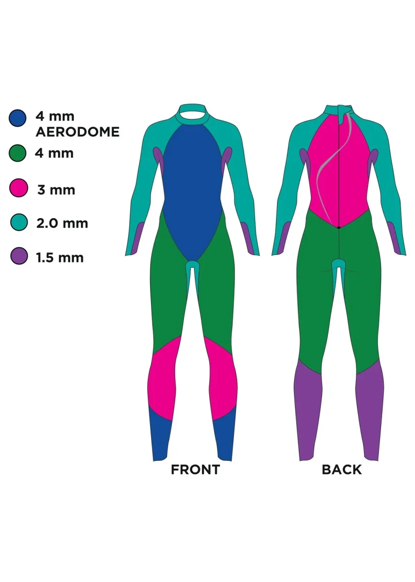 Zoggs Predator Pro FS uomo - immagine 6